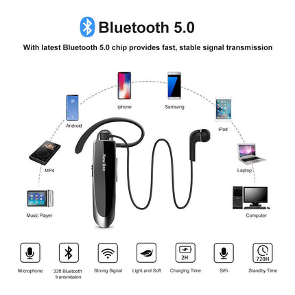 Handsfree Bluetooth Earpiece, Wireless Bluetooth Headset with Microphone (Black)