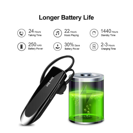 Handsfree Bluetooth Earpiece, Wireless Bluetooth Headset with Microphone (Black)