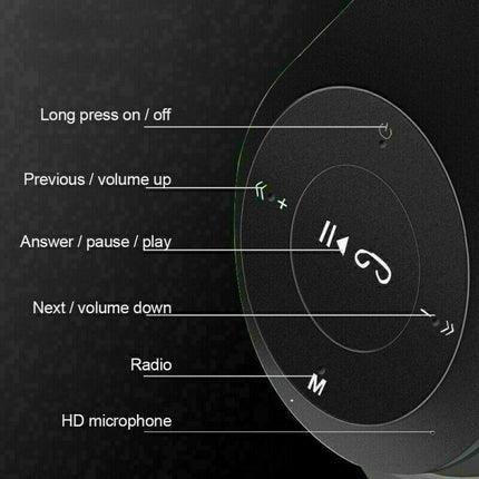 Wireless Bluetooth Headphones with Noise Cancelling Over-Ear Earphones 5.1 Gifts